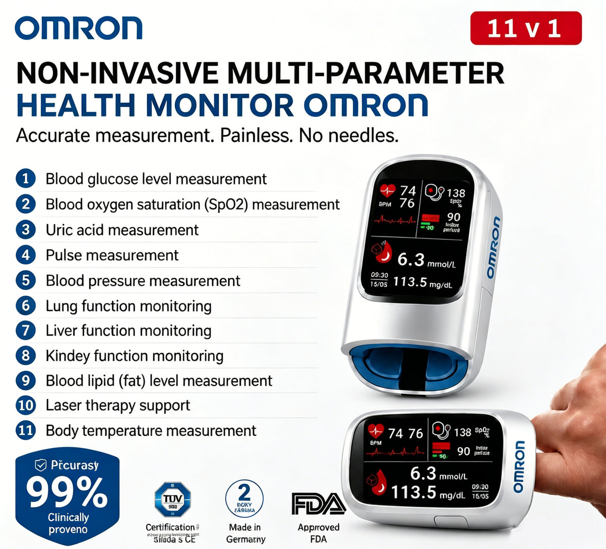 🔥 Omron™ Non-Invasive Blood Glucose Meter