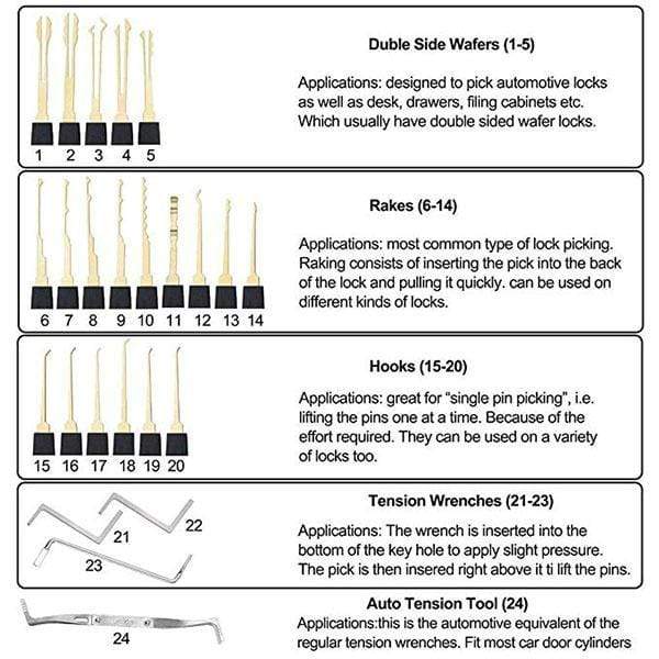 â°Promotion 49% OFFđ„Lock Pick Auto Extractor