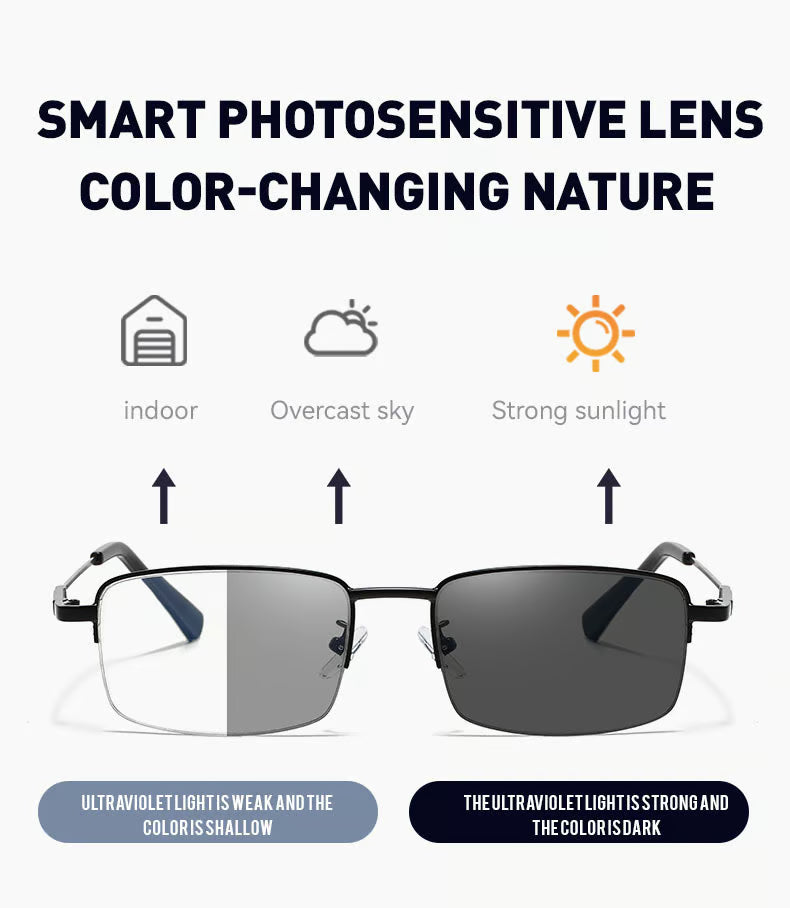 š„ULTRA-LIGHT MULTI-FOCAL PHOTOCHROMIC READING GLASSES