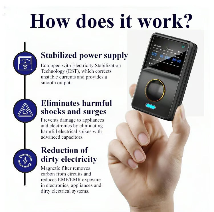Power Saver Smart Power Saver