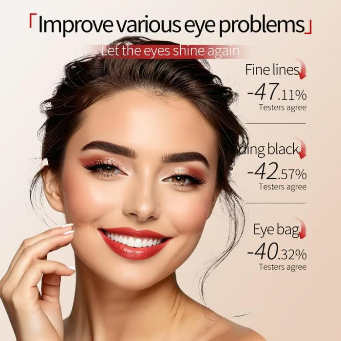 🔥 HOT SALE 49%🔥Multi-Effect Eye Cream with Electric Massager for Puffiness