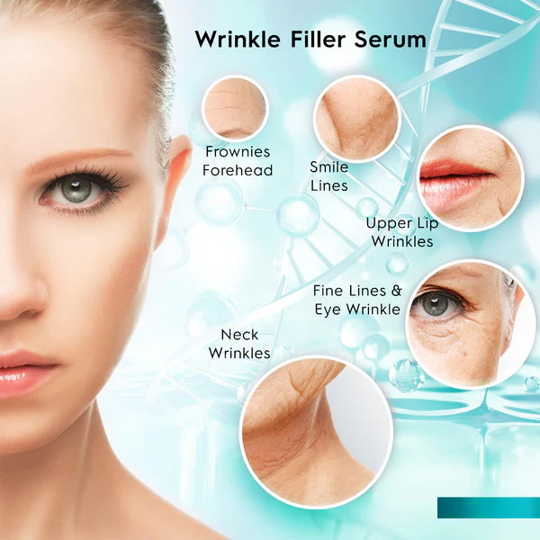 Tiworld™ Rapid Anti Wrinkle Serum, Face Lift Cream, Instant Wrinkle Remover for Face, Eye Bag and Neck, Wrinkle Cream for Face Deep Wrinkles