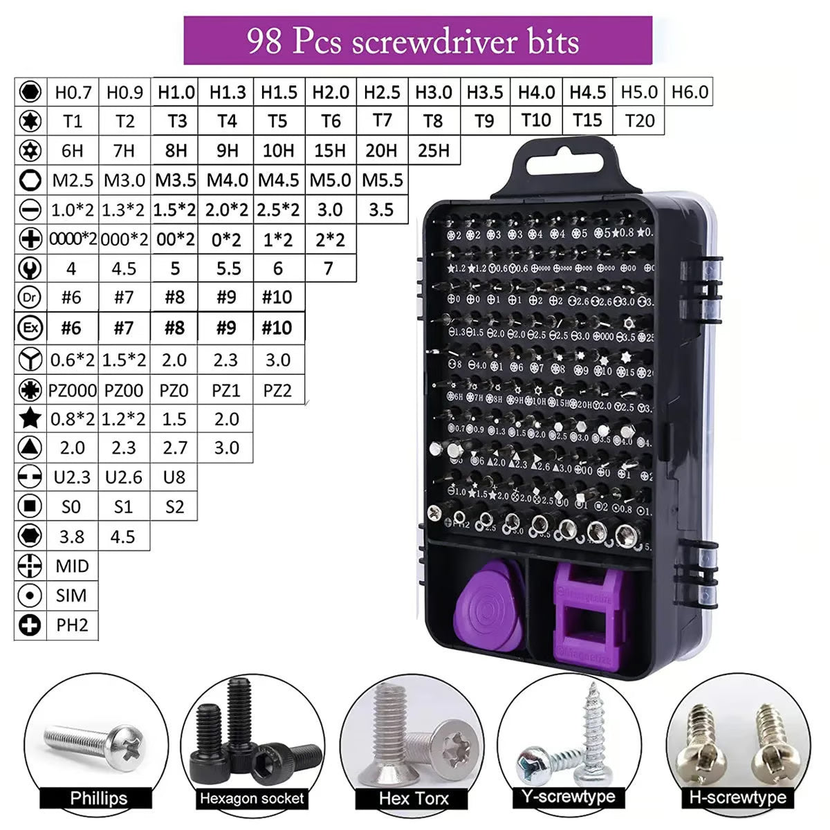 115 in 1 Magnetic Screwdriver Set