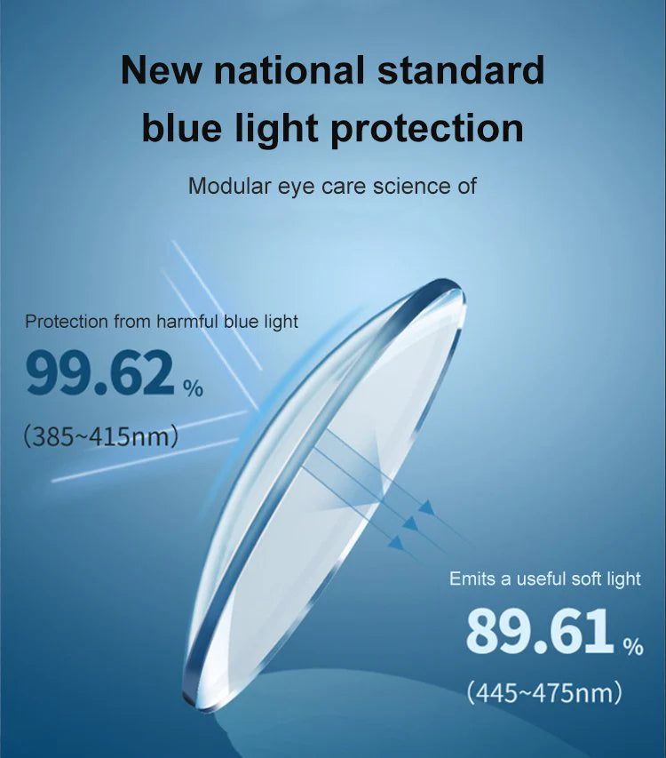 🔥LAST DAY Promotion 49% OFF🔥Anti blue presbyopic glasses for both near and far view