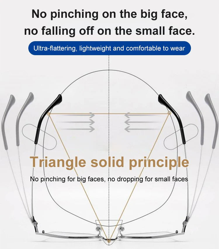 🔥LAST DAY Promotion 49% OFF🔥Anti blue presbyopic glasses for both near and far view