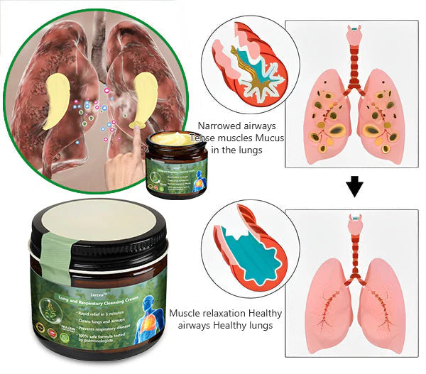 Lercea™ Mullein Lung Cleansing and Restoring Cream