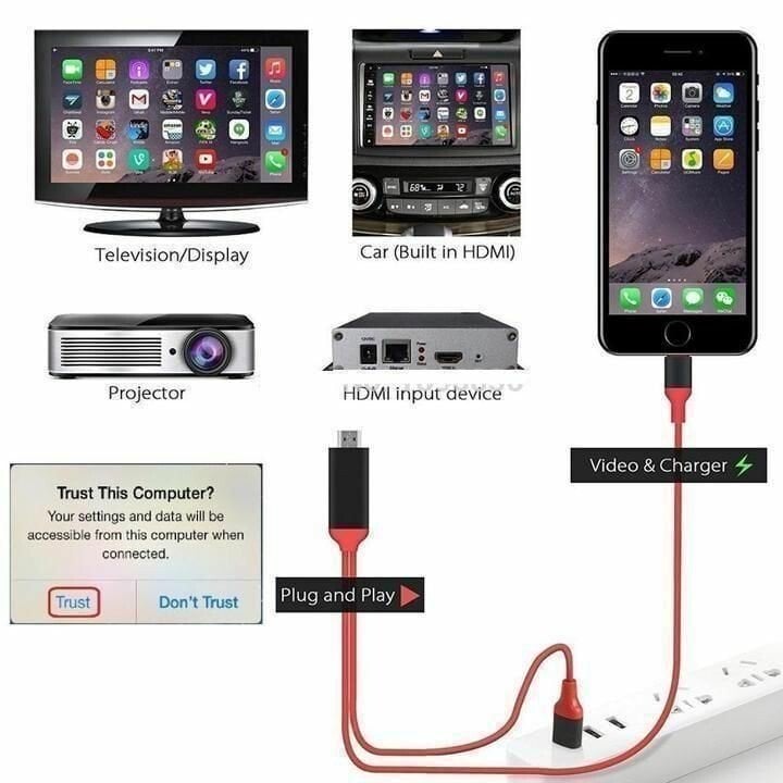 🔥BIG SALE🔥 1080P No Lagging HDMI TV Cable 📺📺No network required for screen casting