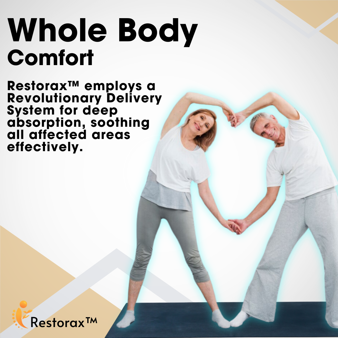 Restorax™ Tendon Repairing Cream