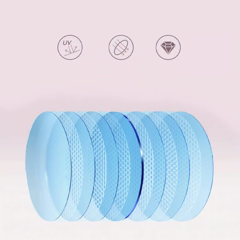 Anti Blue Light Anti Fatigue Youthful Eyeglass