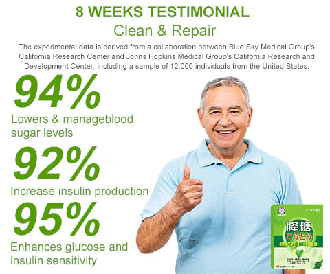 BLUESKY Glycemic Control Patch