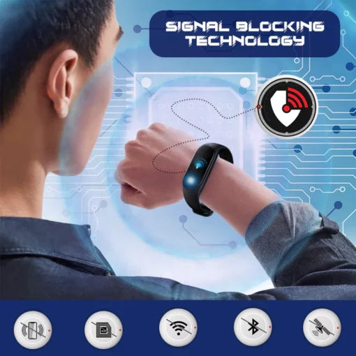 Demoio™ Anti-Tracking-X AI Chips Signal Jamming Smartwatch