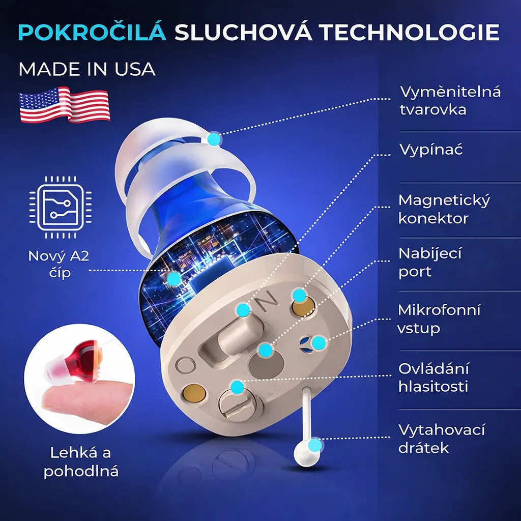 Siemens Ultra Over-the-counter Hearing Aid – Invisible, Rechargeable CIC, FDA Approved