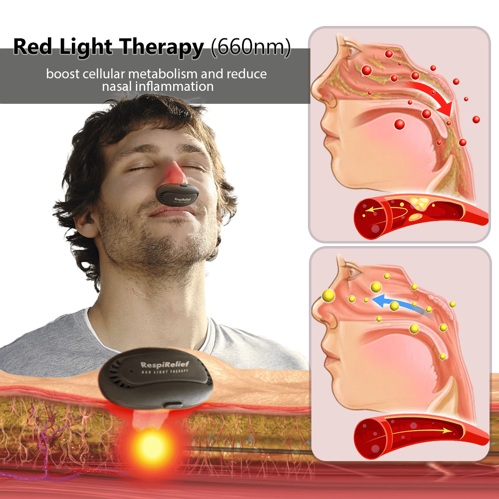 OveallgoTM RespiRelief Red Light Nasal Therapy Instrument
