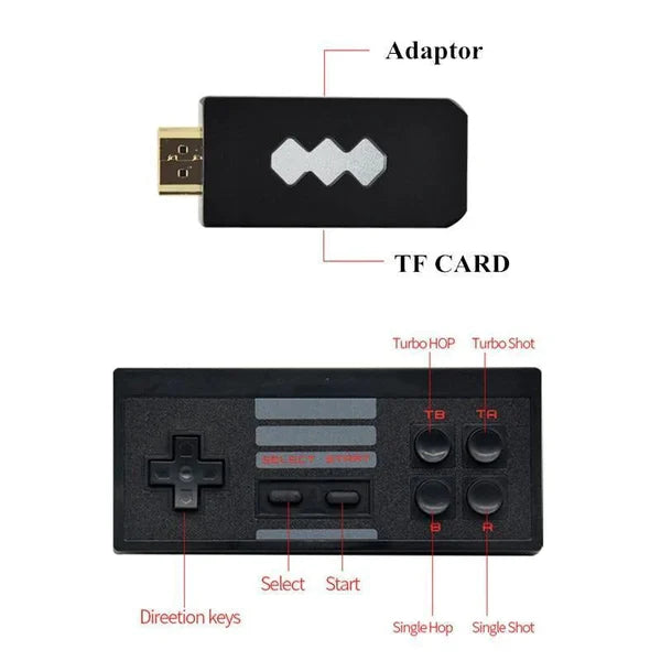 Retro Game Console